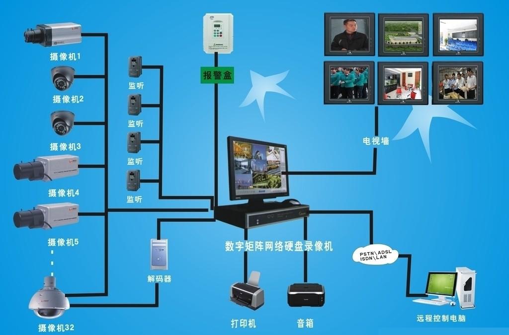 域名和服務器的關系怎么樣呢？.jpg