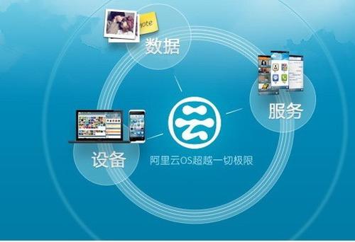 阿里云監(jiān)控怎么樣？.jpg