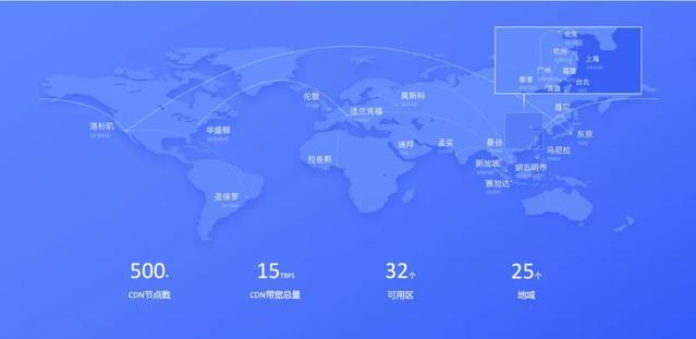 2021年全球服務器出貨量同比增長5.6%.jpg