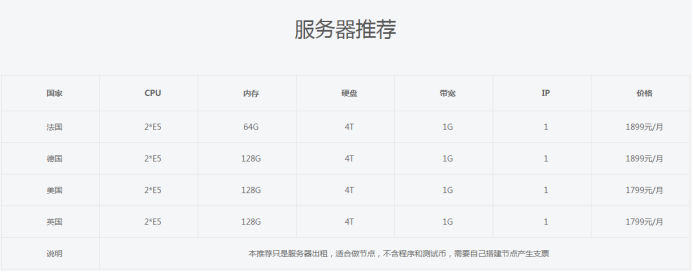 60a75636263c4.png 現在入手bzz幣合適嗎?.png