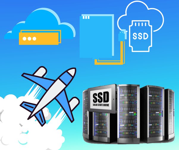 為何在vps服務器上使用SSD？主要有3個原因.jpg